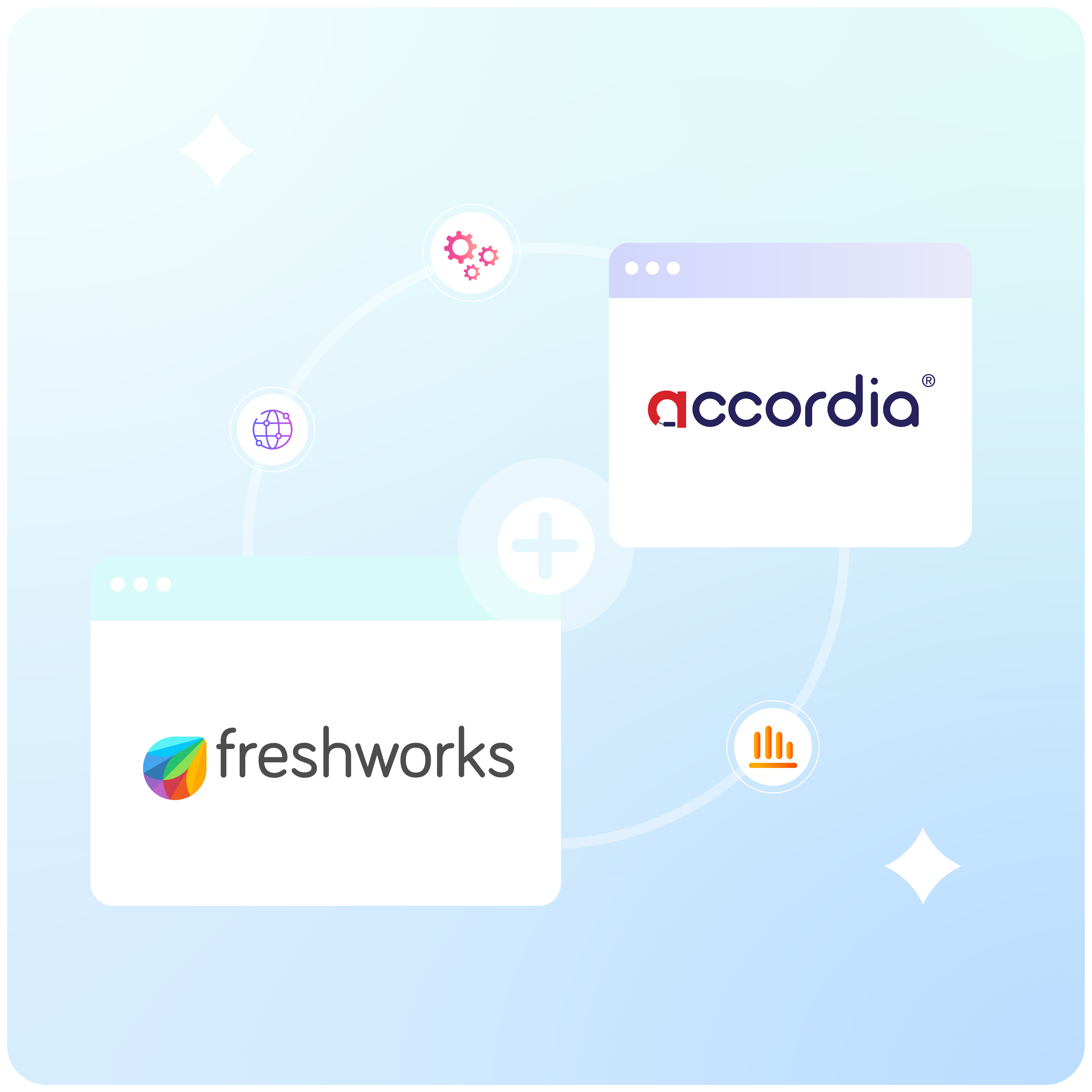Accordia + Freshworks Partnership